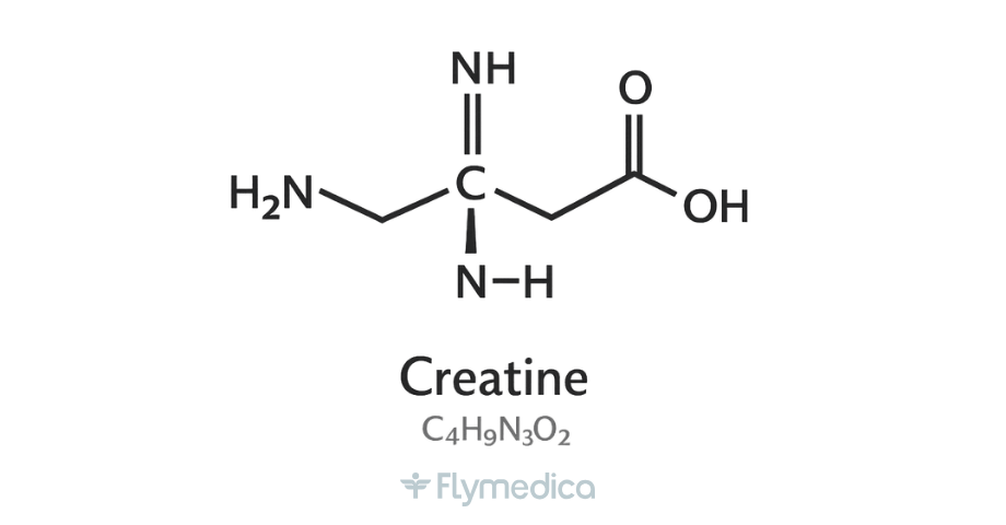 Creatin
